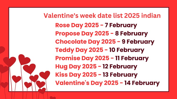 Valentine's week date list 2025 Indian